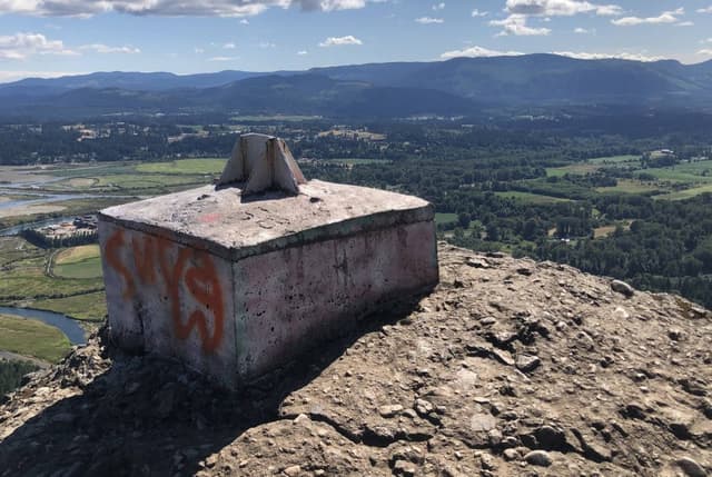 Cowichan Valley Bc